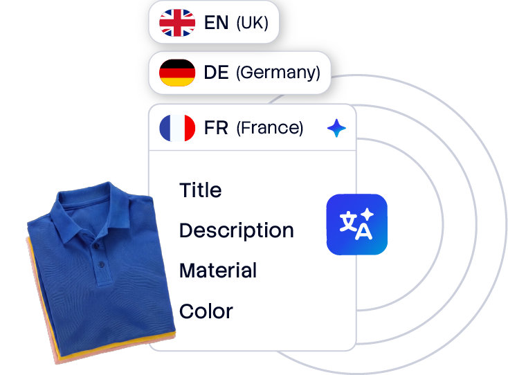 Localización de Contenido con IA