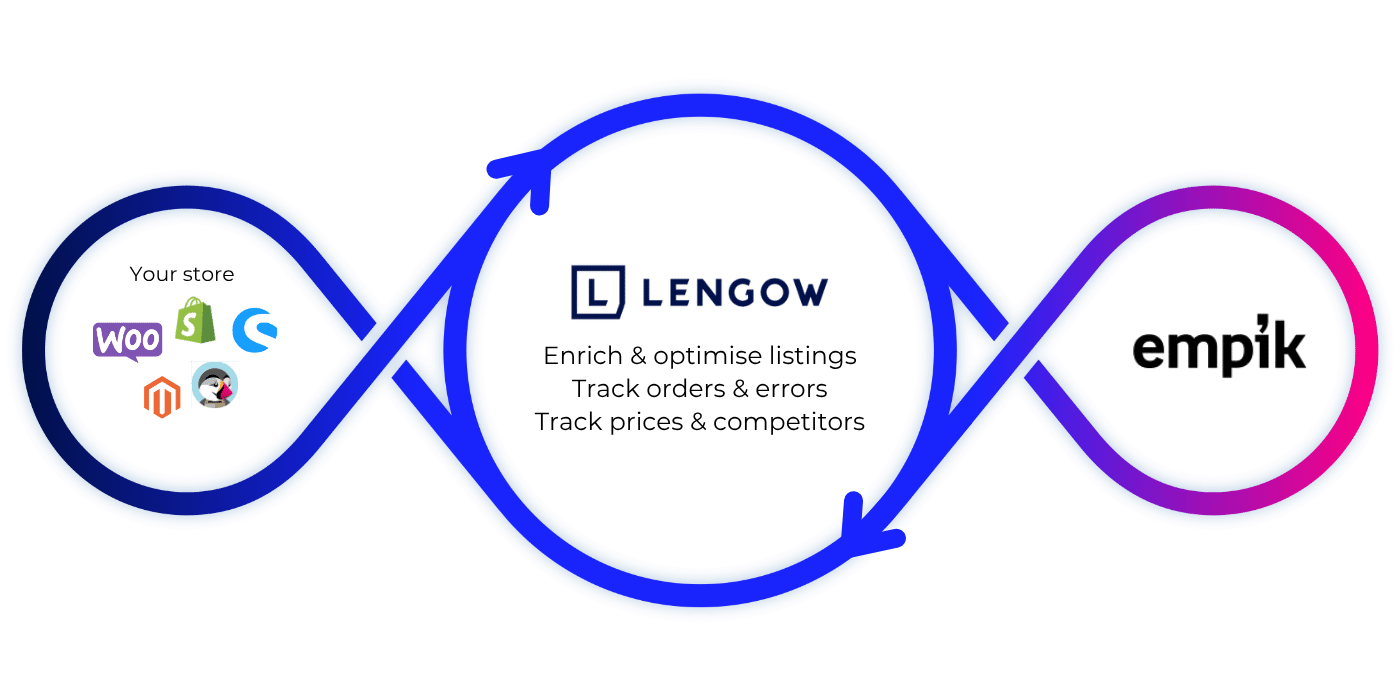 Empik_Loop_EN