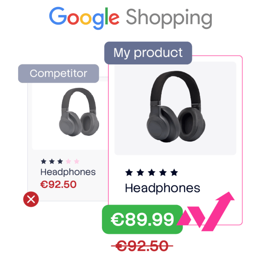 NetRivals_Google_Shopping