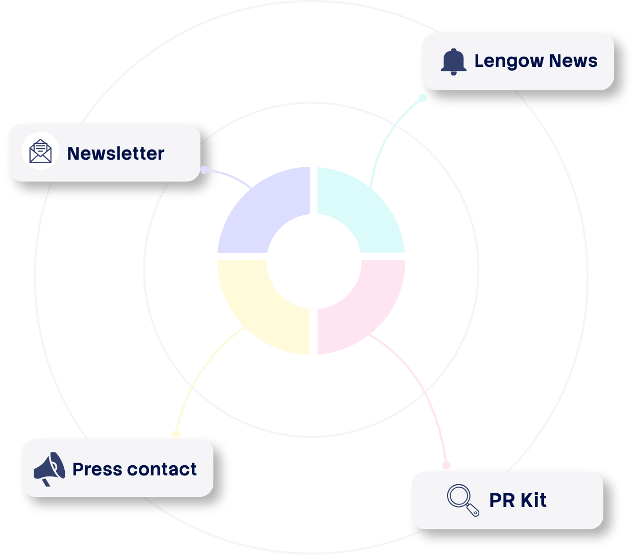 Webpage visuals (10)