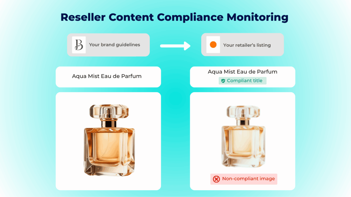 Reseller-Content-Compliance-Monitoring-1200x675
