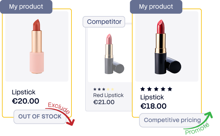 Netamplify-Feature-3