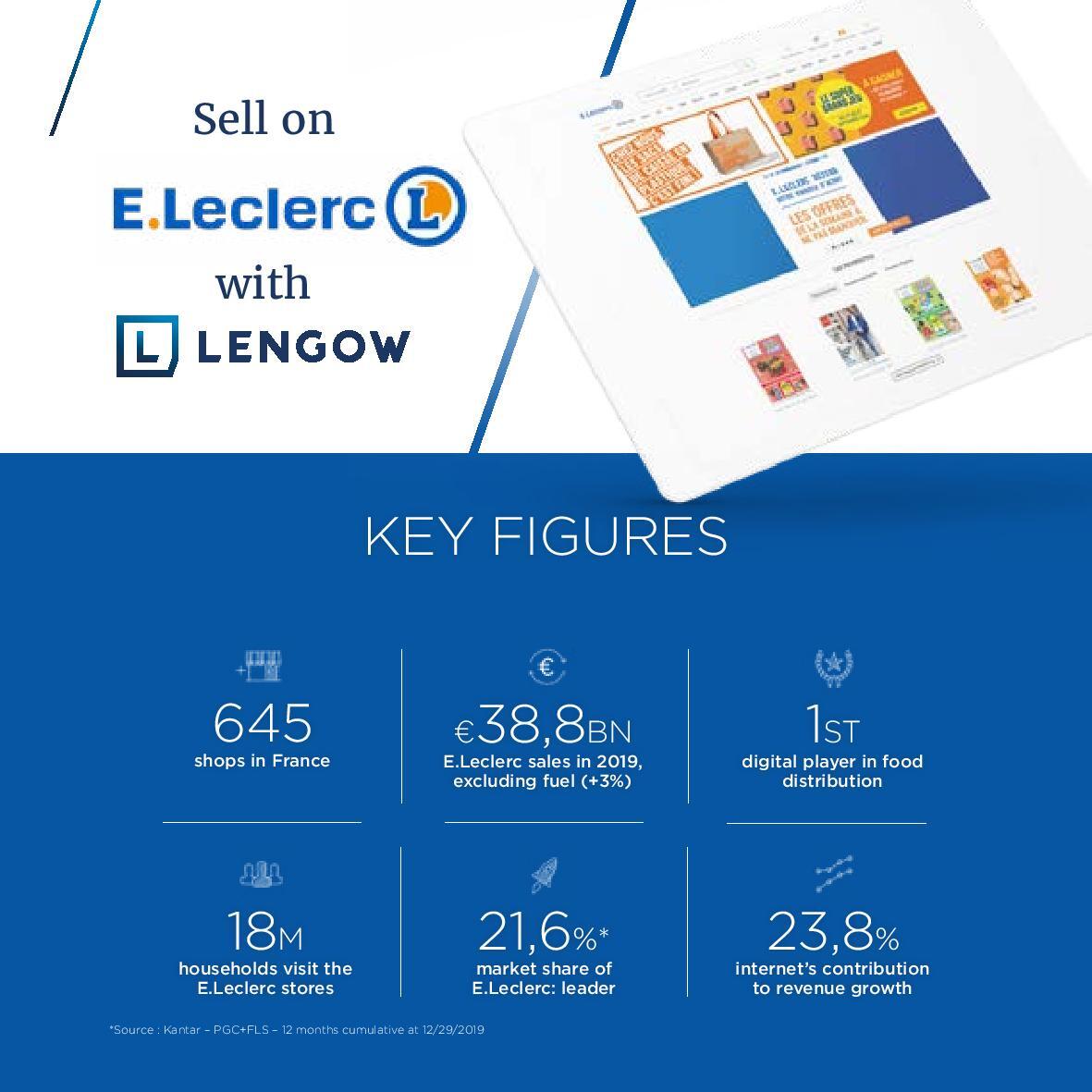Gain visibility and boost sales on E.Leclerc with Lengow