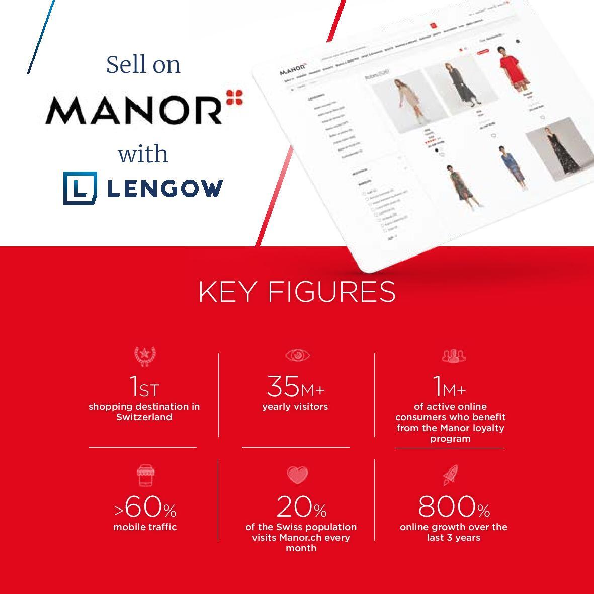 Gain visibility and boost your sales on Manor with Lengow