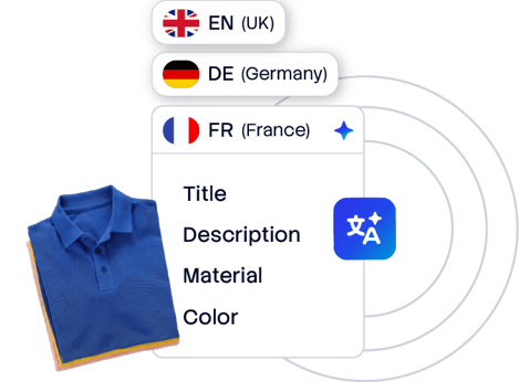 How to localise your product content for every market with AI