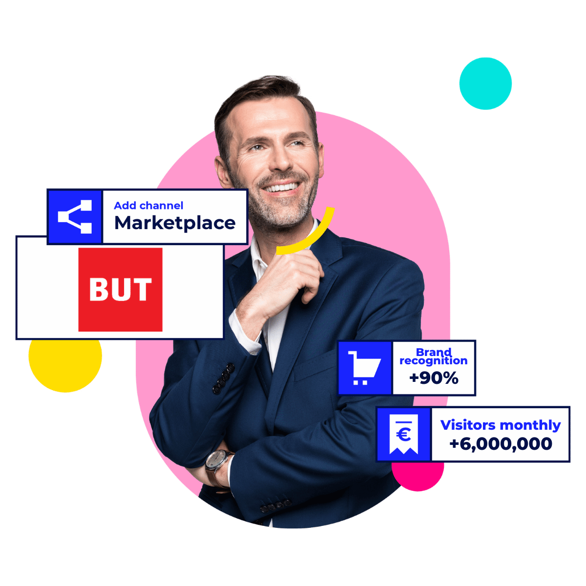Vendre sur BUT marketplace (2026)