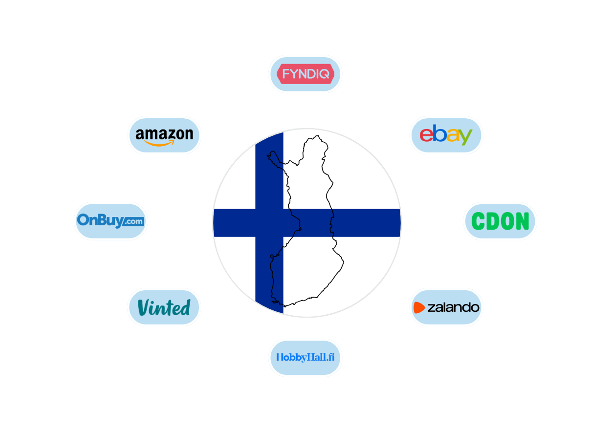 Top marketplaces in Finland