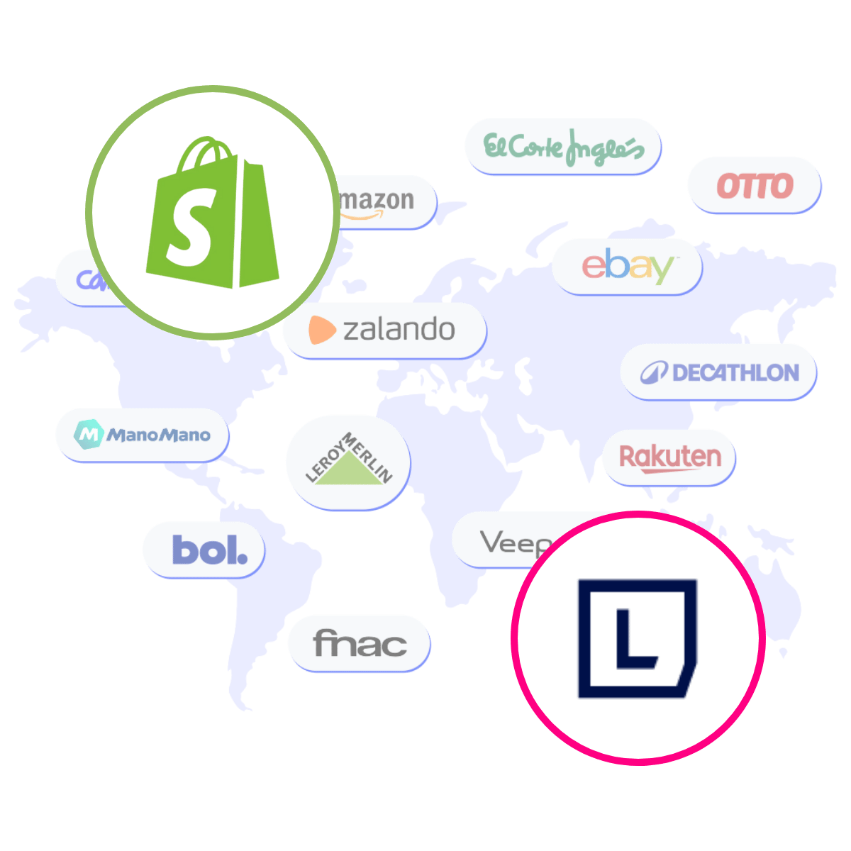Lengow vs Shopify’s Marketplace Connector