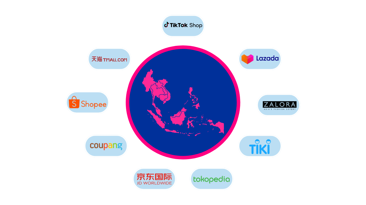 Top marketplaces in Asia (2026)