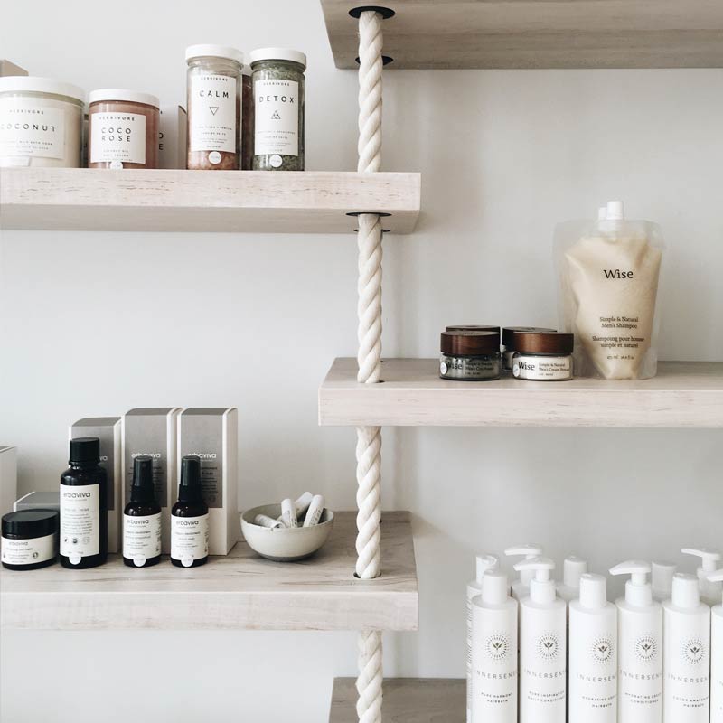 Analyse der Beauty-Einzelhandelsbranche