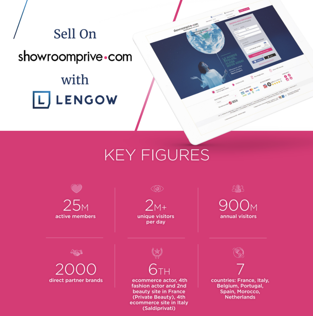 Improve your visibility and boost your sales on Showroomprivé with Lengow