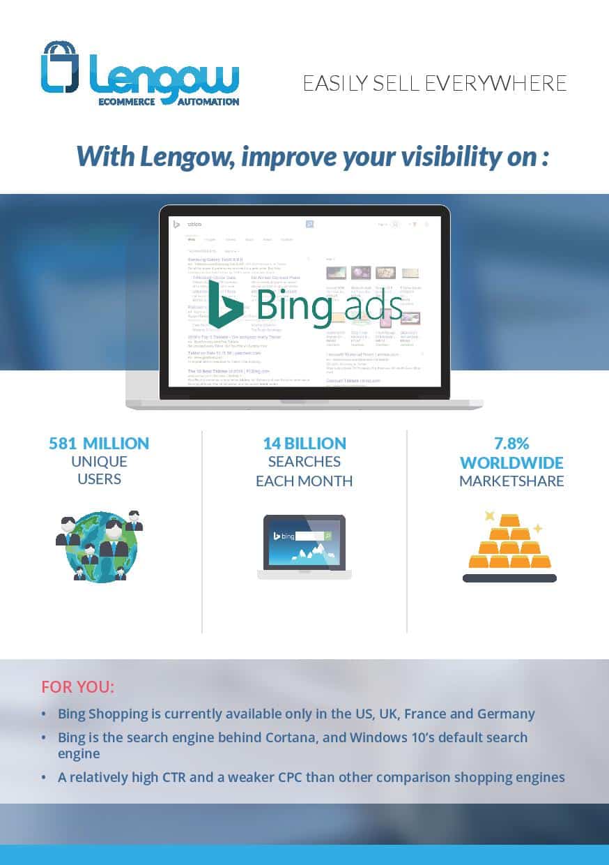 Increase your visibility thanks to Bing Shopping and Lengow