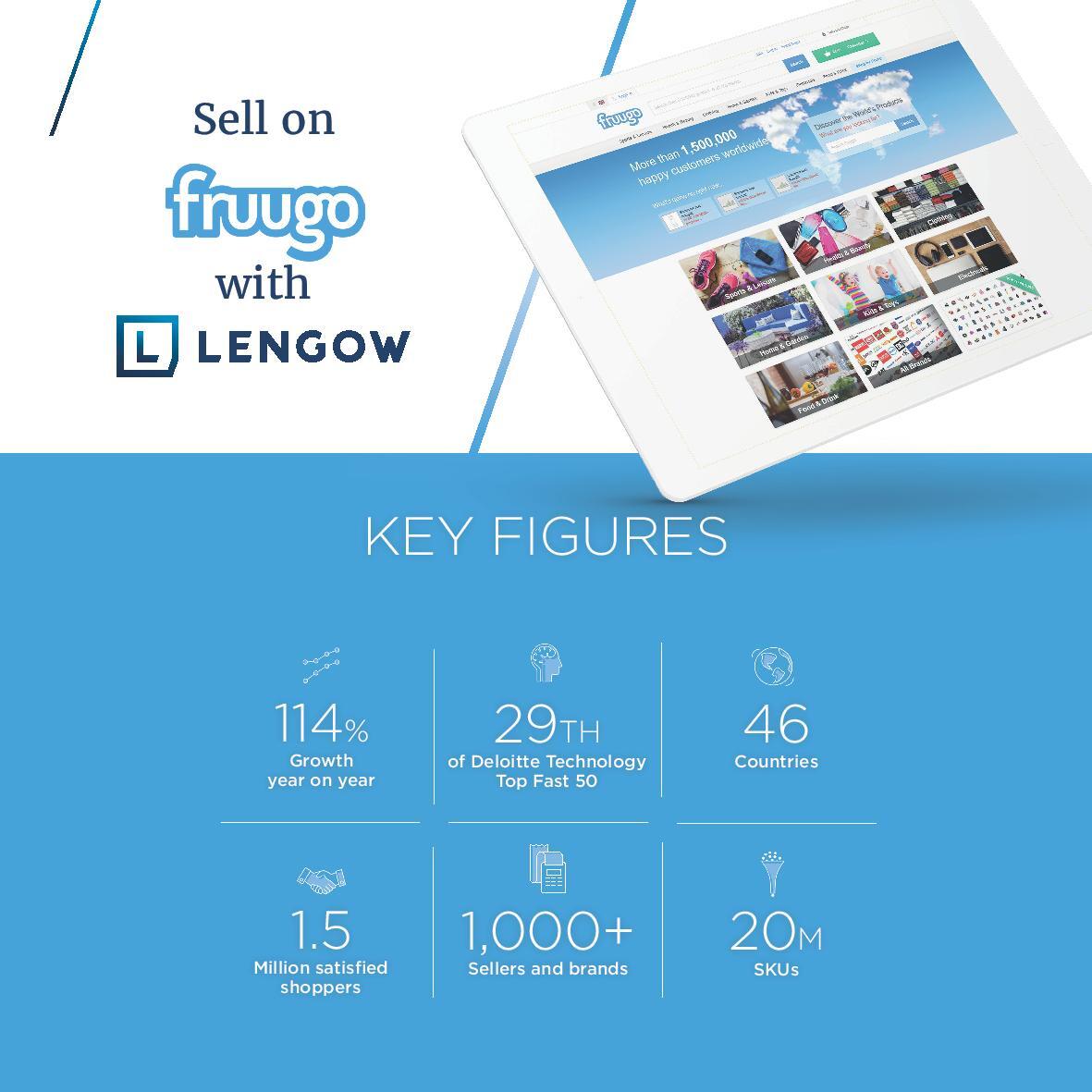Boost your visibility and sales on Fruugo with Lengow