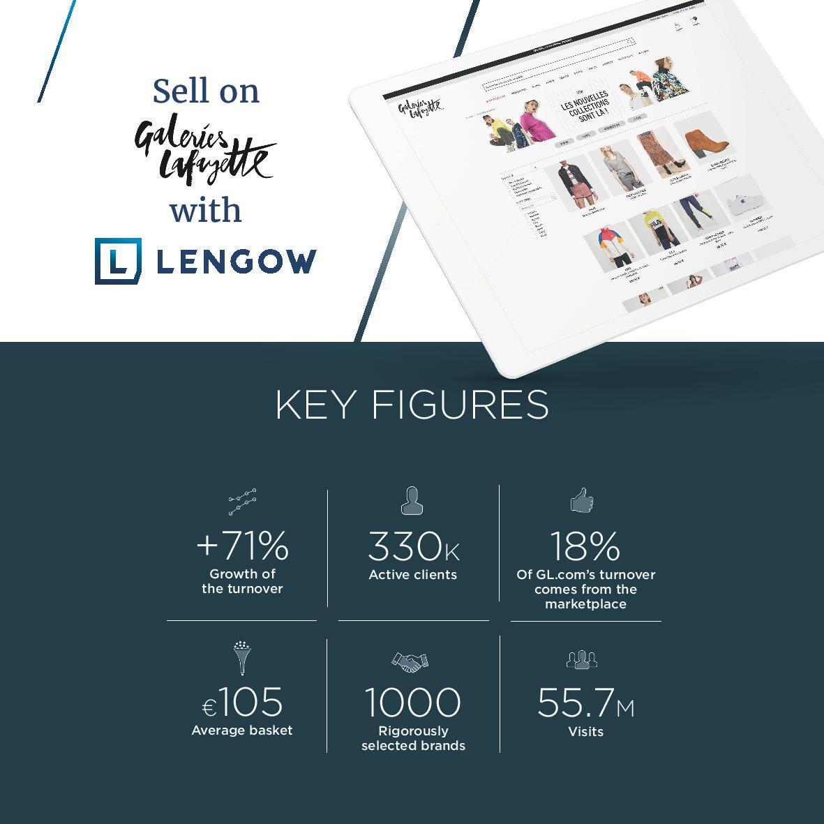 Start selling products on Galeries Lafayette straight away!