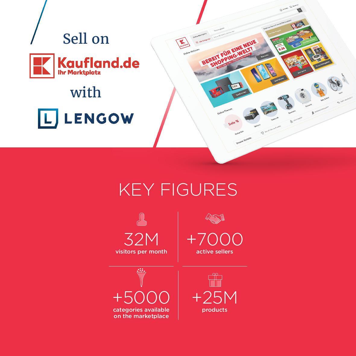 Increase your sales on Kaufland.de with Lengow