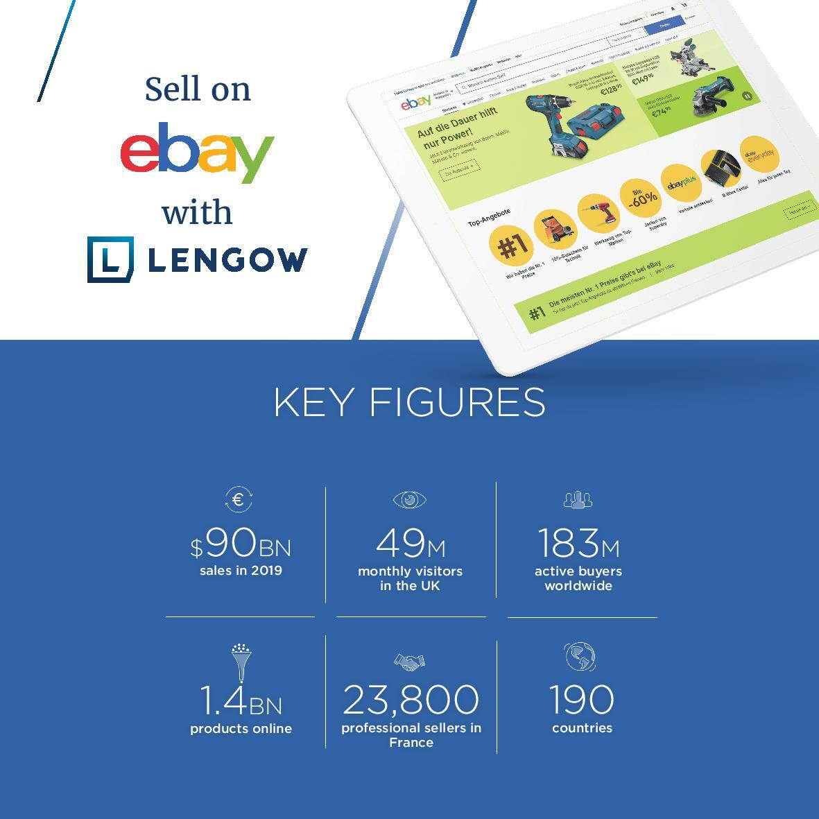 Improve your visibility and sales on eBay with Lengow!