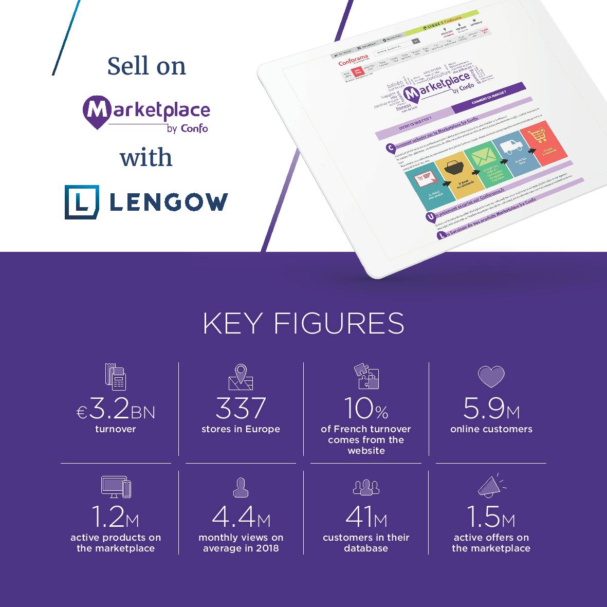Optimise your sales on Conforama with Lengow