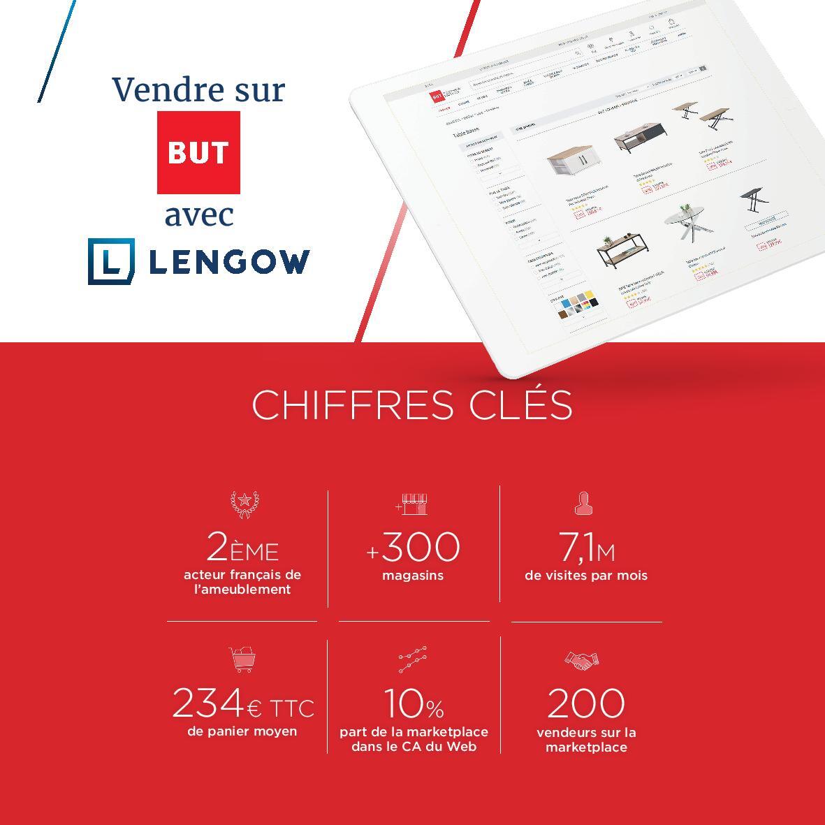 Boostez vos ventes sur BUT avec Lengow