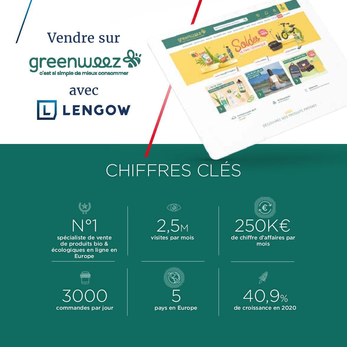Gagnez en visibilité et boostez vos ventes sur la marketplace Greenweez avec Lengow