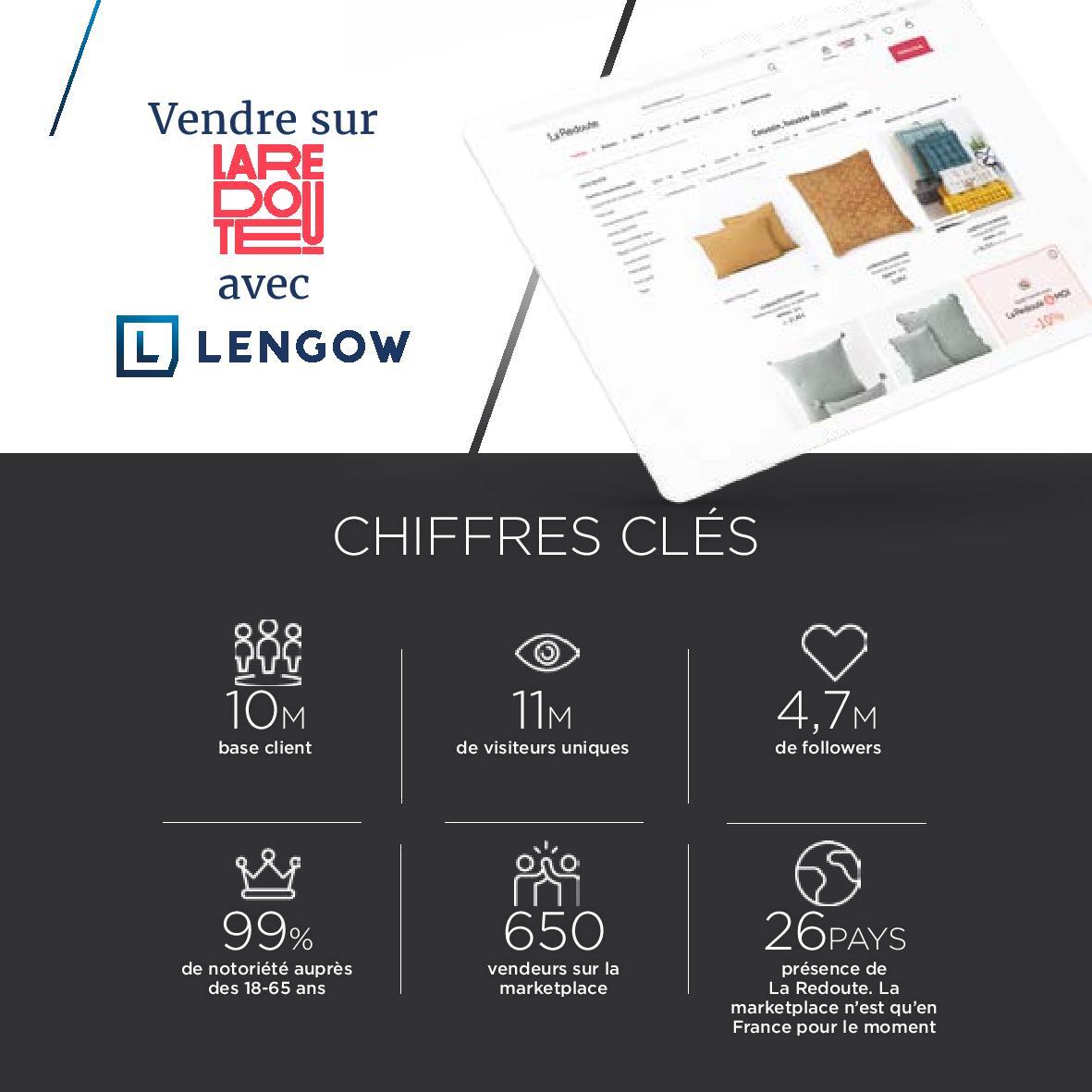 Vendez vos produits sur La Redoute avec Lengow