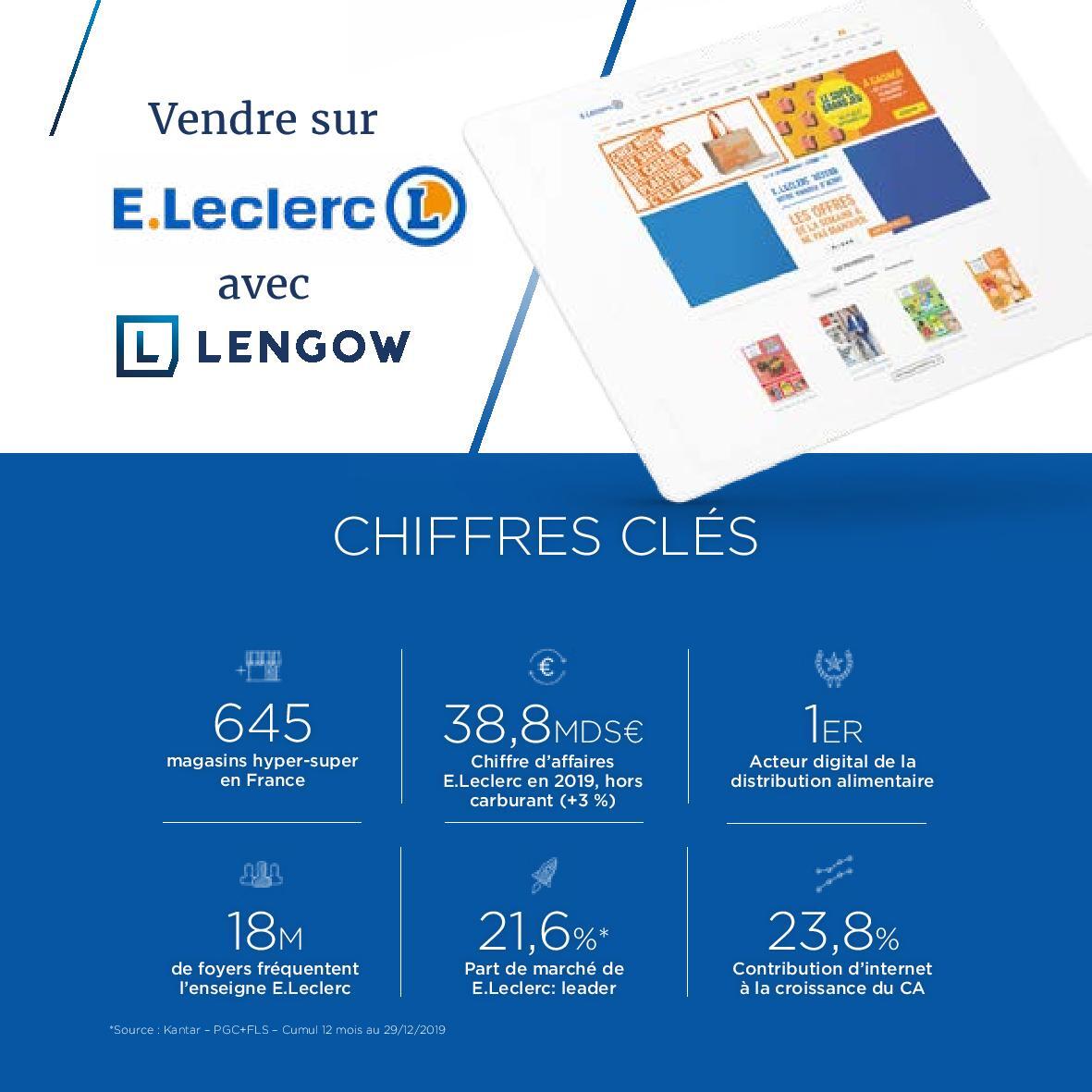 Gagnez en visibilité et boostez vos ventes sur la marketplace E.Leclerc avec Lengow