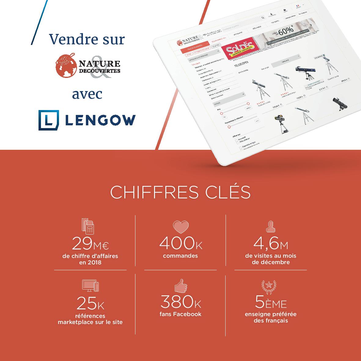 Bénéficiez d'une plus grande visibilité et améliorez vos ventes sur Nature & Découvertes avec Lengow