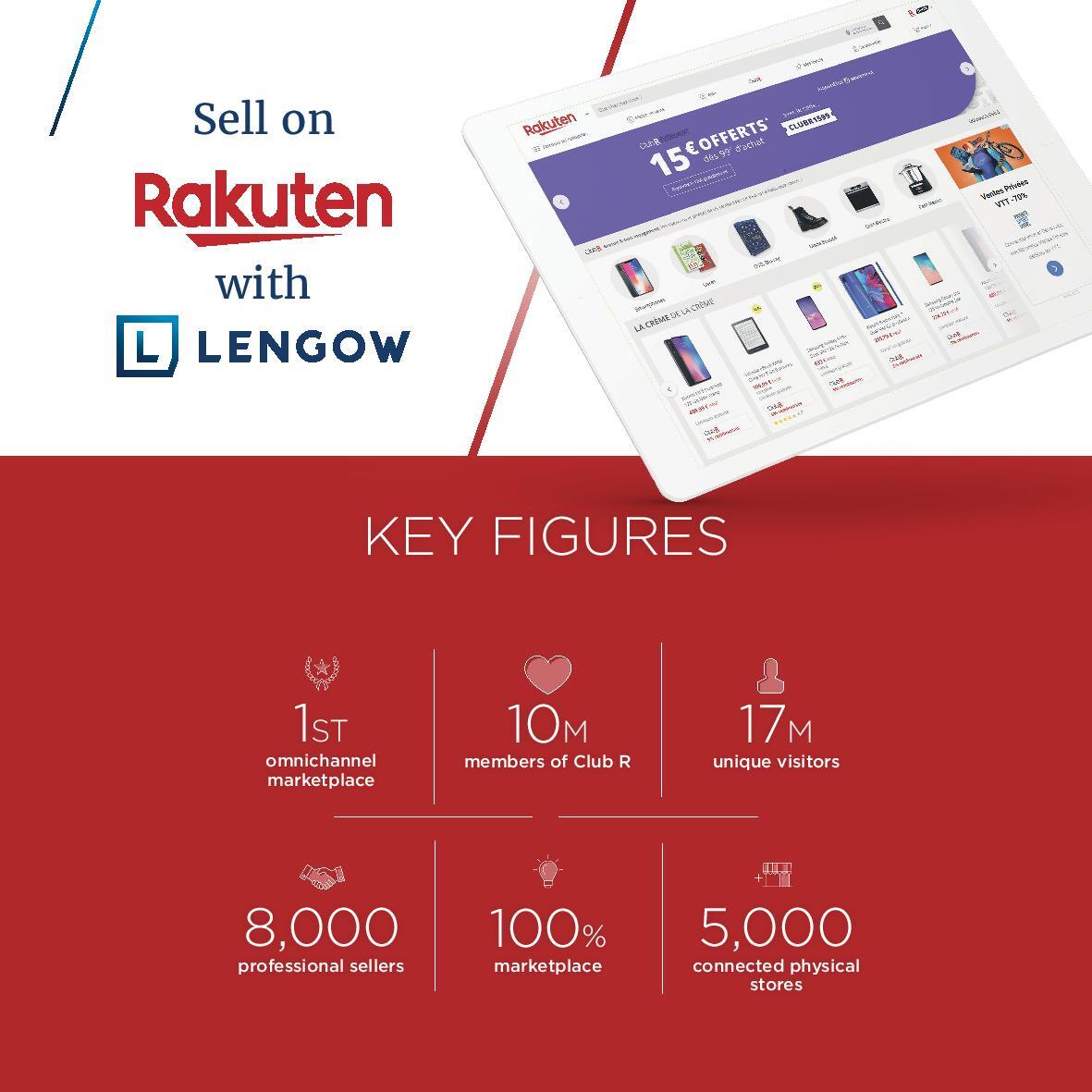 Optimieren Sie Ihre Verkäufe auf Rakuten Frankreich mit Lengow