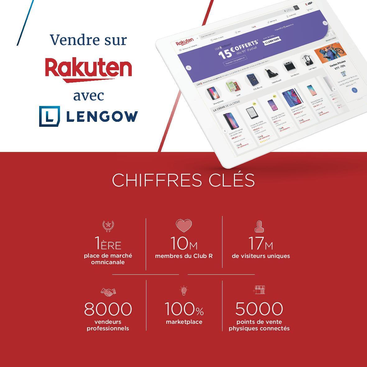 Optimisez vos ventes sur Rakuten France avec Lengow