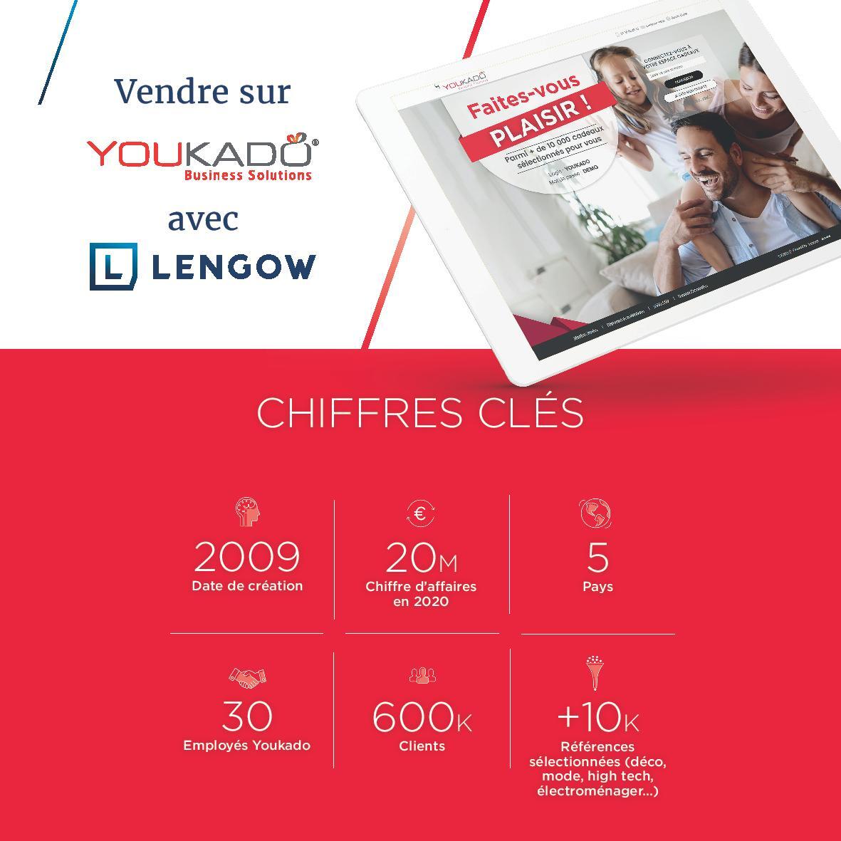 Améliorez votre visibilité et vos ventes sur Youkado avec Lengow
