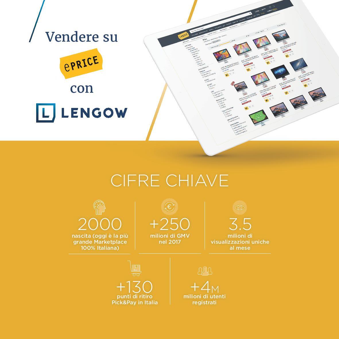 Ottimizza la tua visibilità e le tue vendite su ePRICE