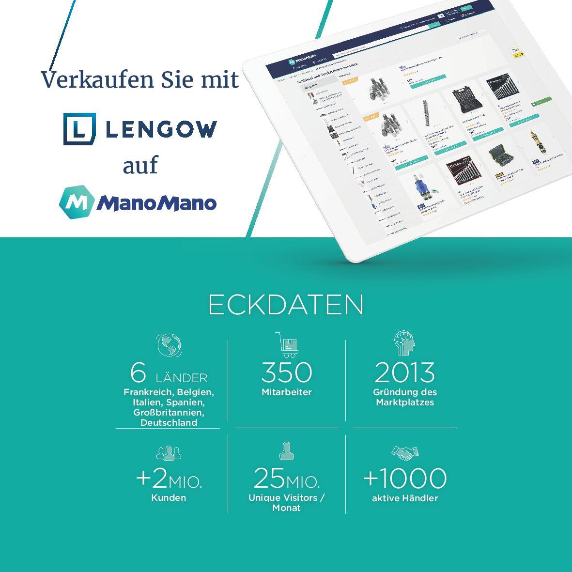Verkaufen Sie Ihre Produkte aus dem Heimwerk- und Gartenbereich auf ManoMano