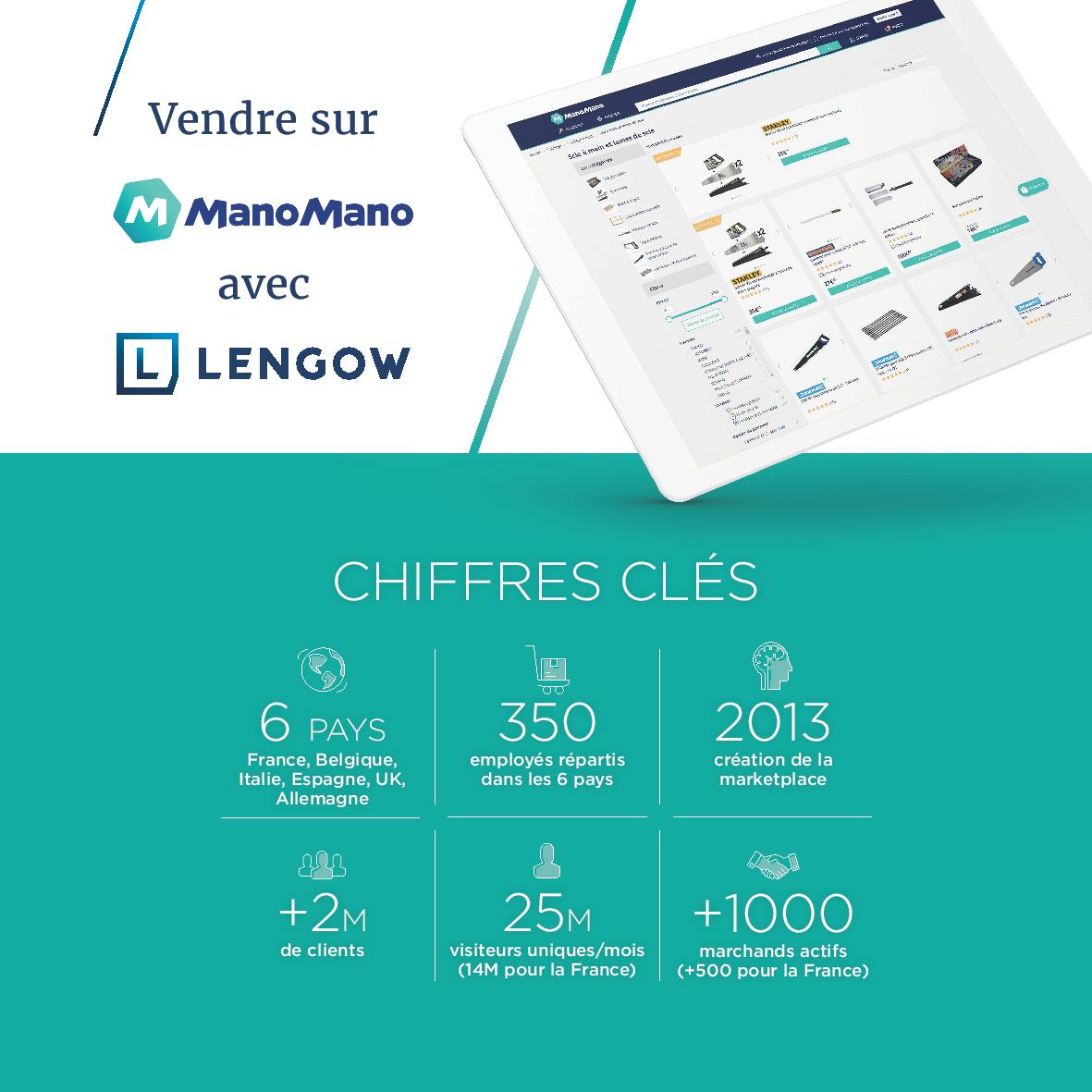 Vendez vos produits bricolage et jardinage sur ManoMano