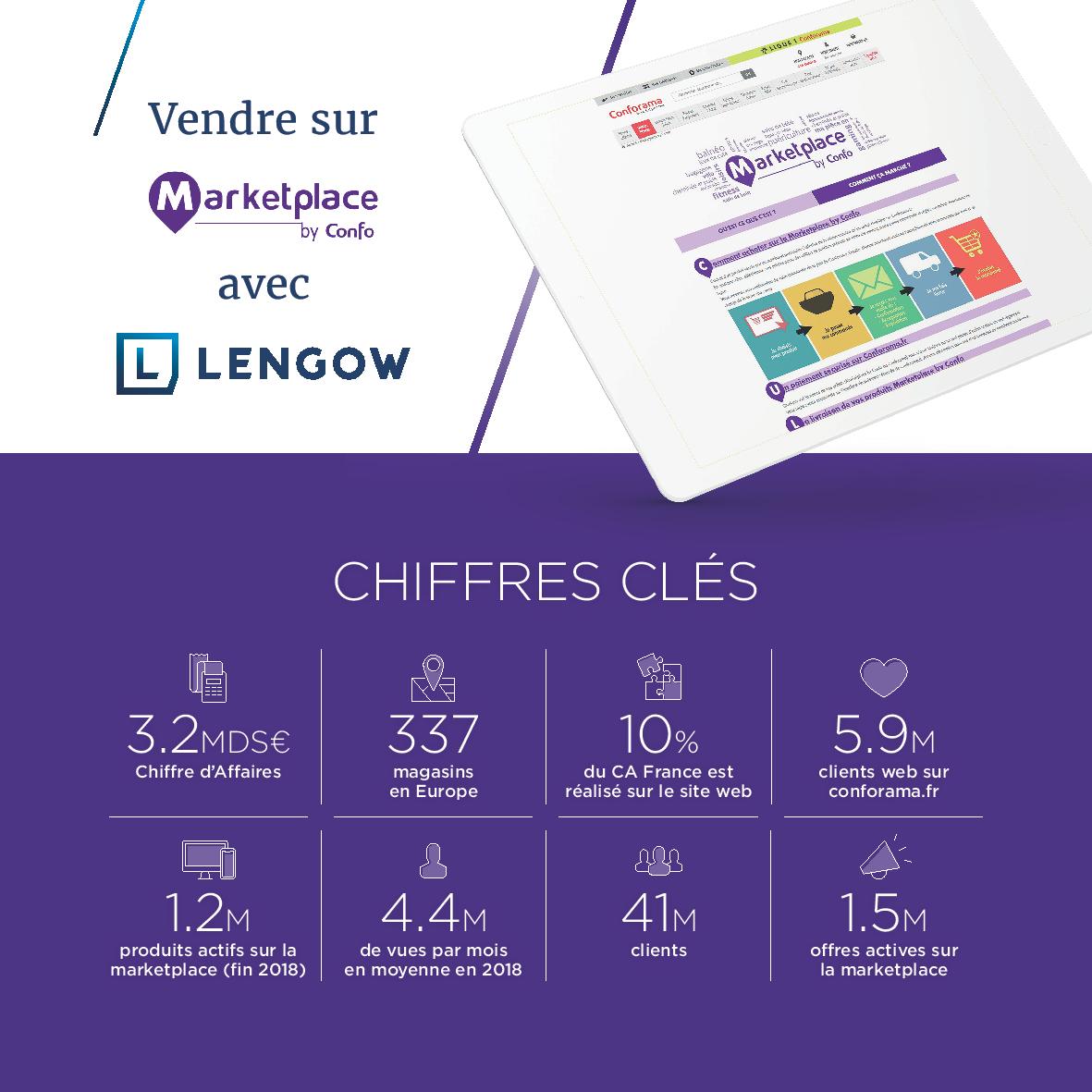 Optimisez vos ventes sur Conforama avec Lengow