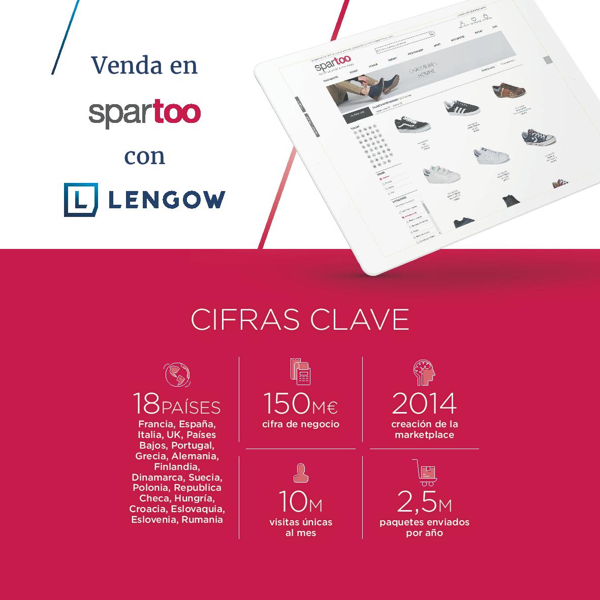 Elija Spartoo con Lengow para vender tus artículos de moda