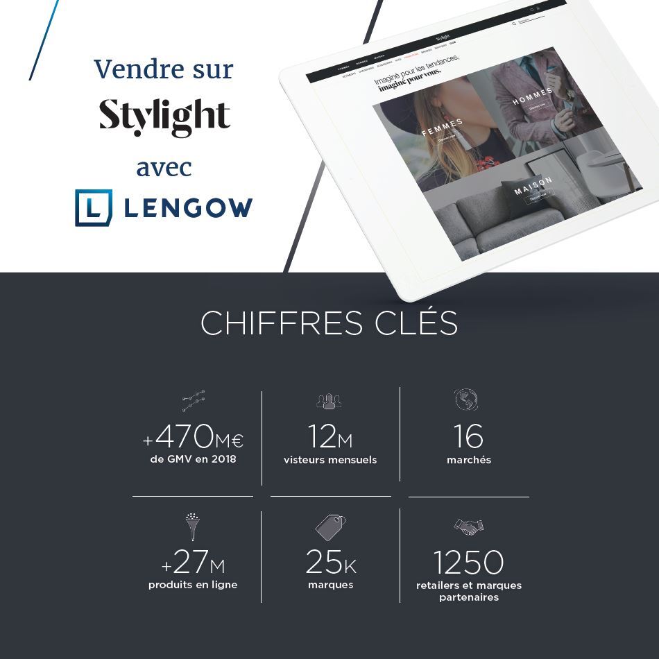 Bénéficiez d'une plus grande visibilité et améliorez vos ventes avec Stylight et Lengow