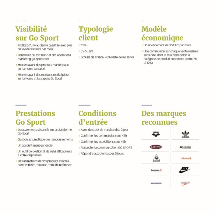 Vendre sur Go Sport