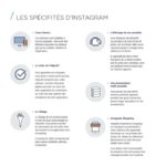 Spécificité d'Instagram