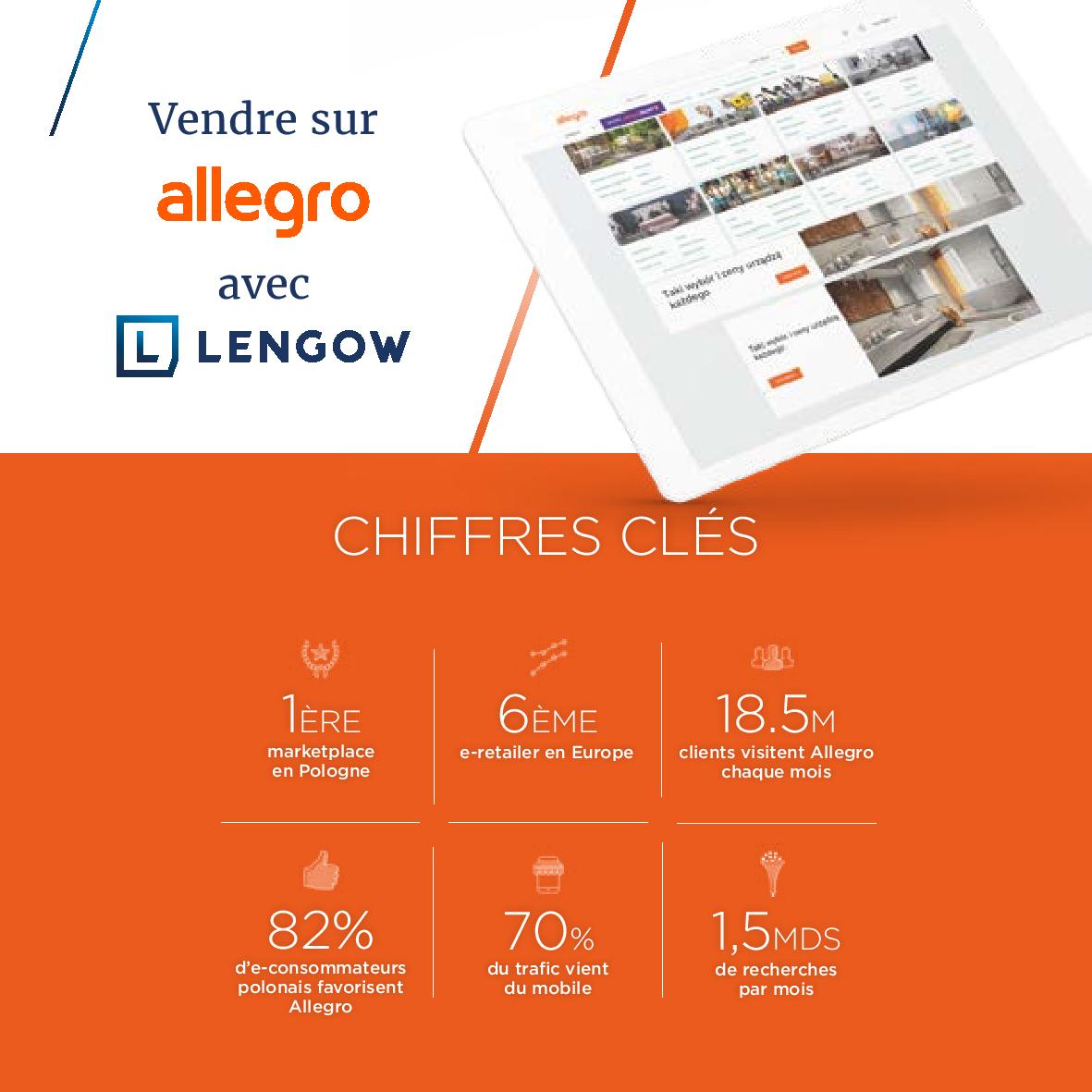 Vendre sur Allegro