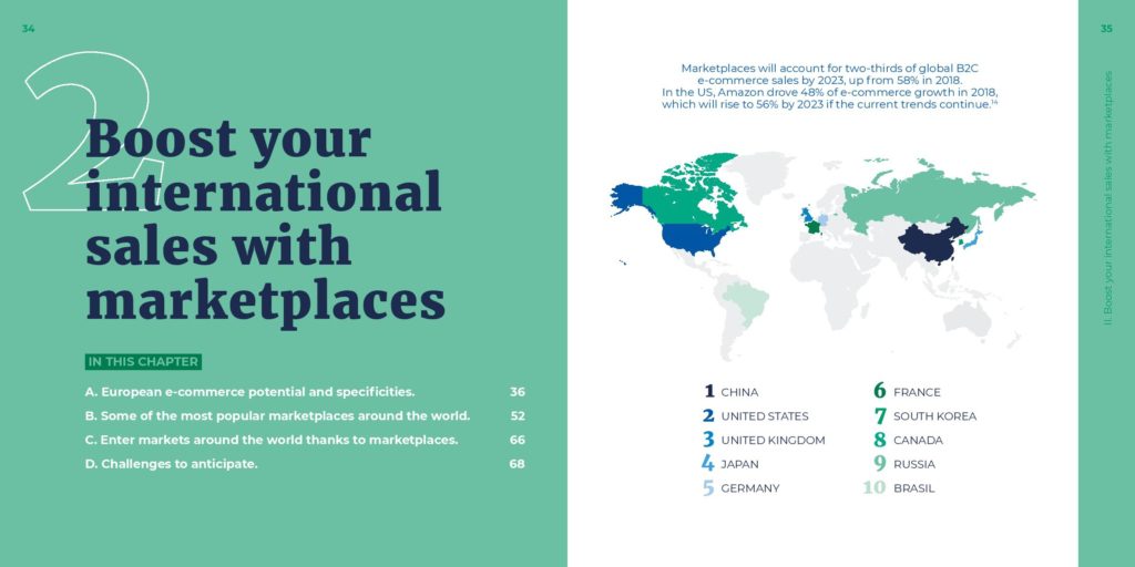 Whitepaper-Marketplaces-2020-page-017