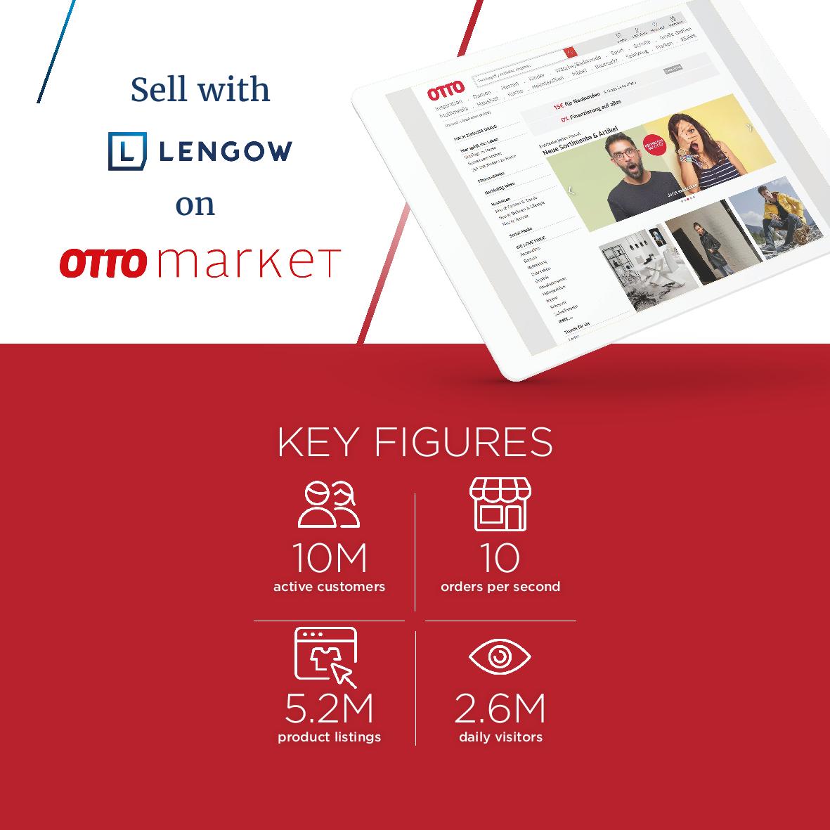 Sell on OTTO