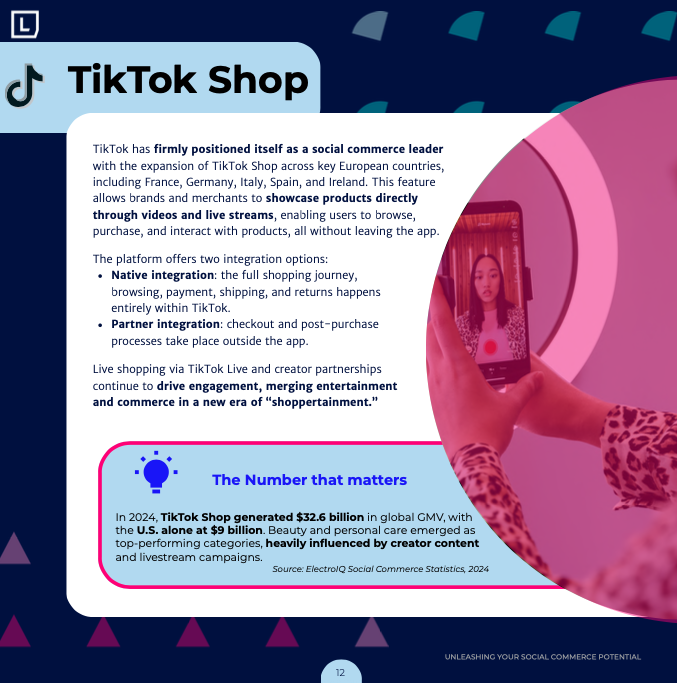 Social Commerce inside TikTok
