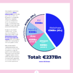 Marketplaces 2023_P 3