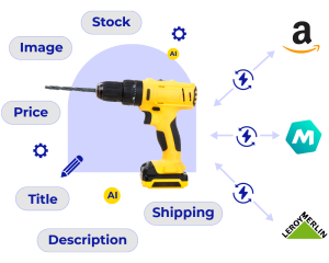Product sold on marketplaces
