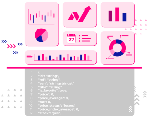 Intelligence Dashboard by NetRivals