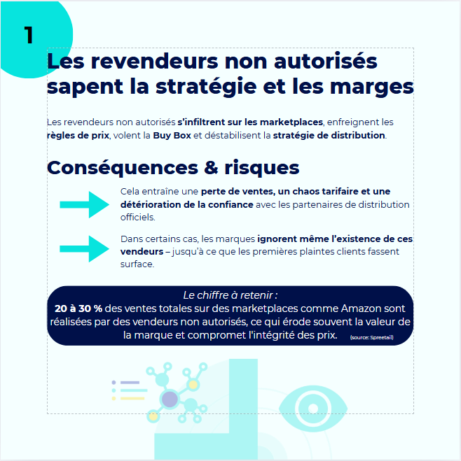Brand Monitor FR 2nd