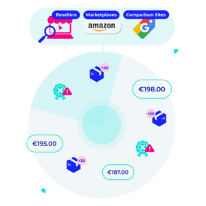 NetMonitor is a brand monitoring tool
