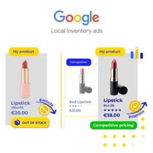 Lengow's NetAmplify works with Google LIA