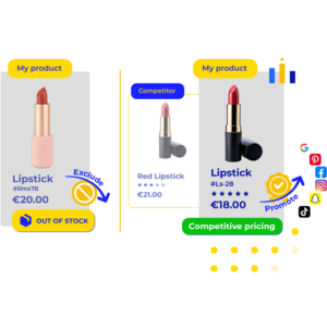 Beauty ad channels on Lengow