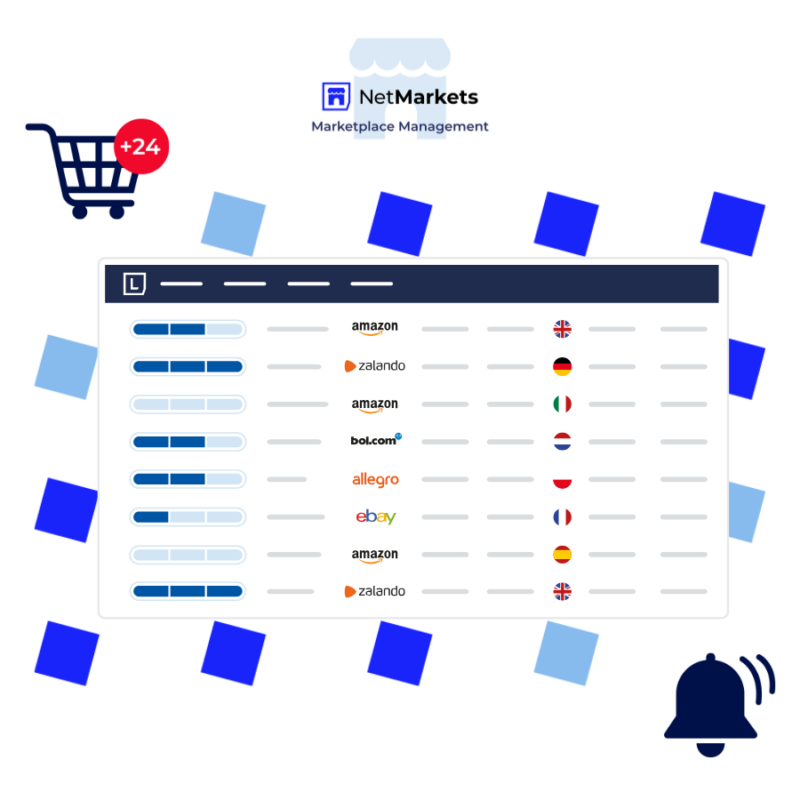 Visual illustrating Lengow's marketplace order management powered by NetMarkets