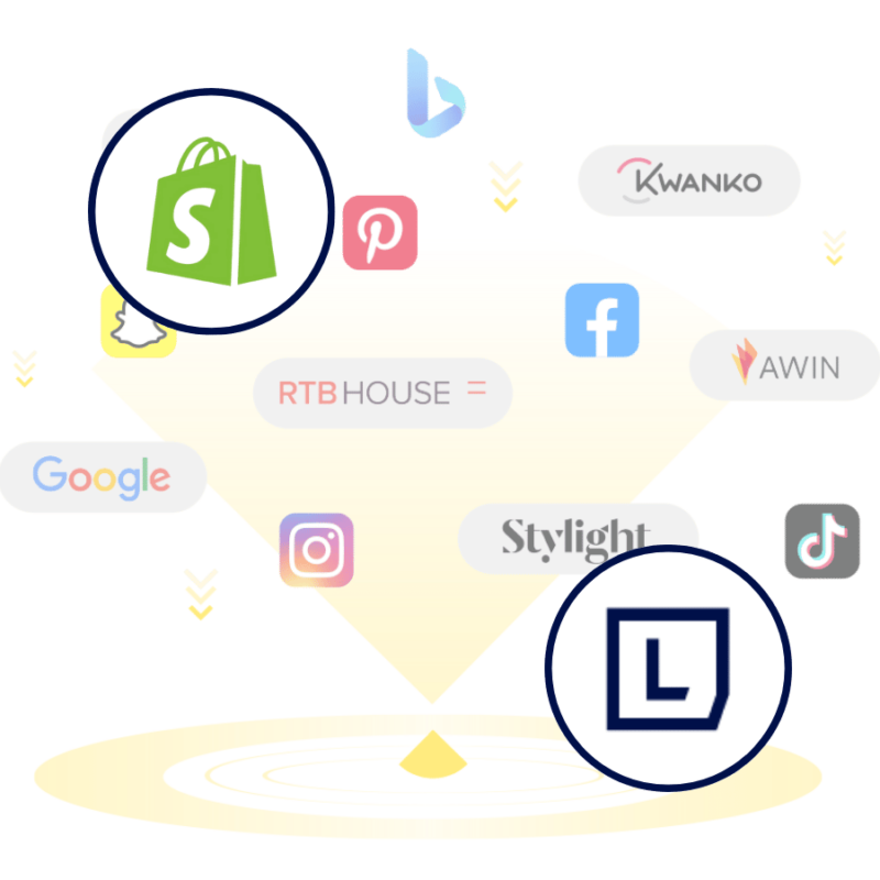 Visual showing Shopify's connector versus Lengow